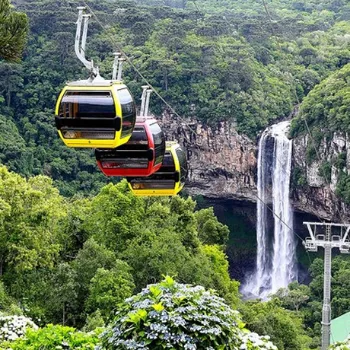 Gramado e Canela-RS